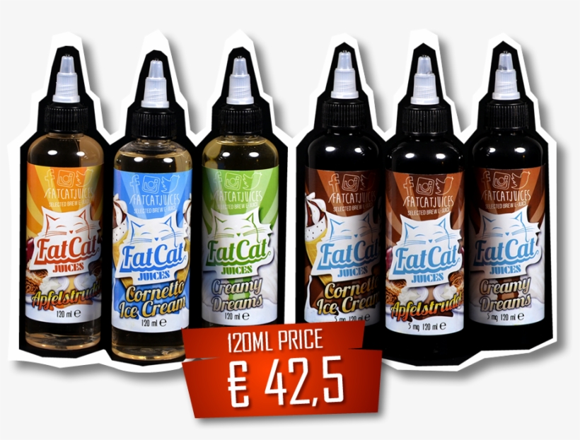 Fat Cat Juices - Fat Cat Juice, transparent png