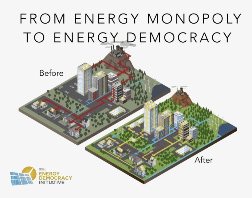 New York's Regulator Driven Reforming The Energy Vision - Energy Decentralization, transparent png