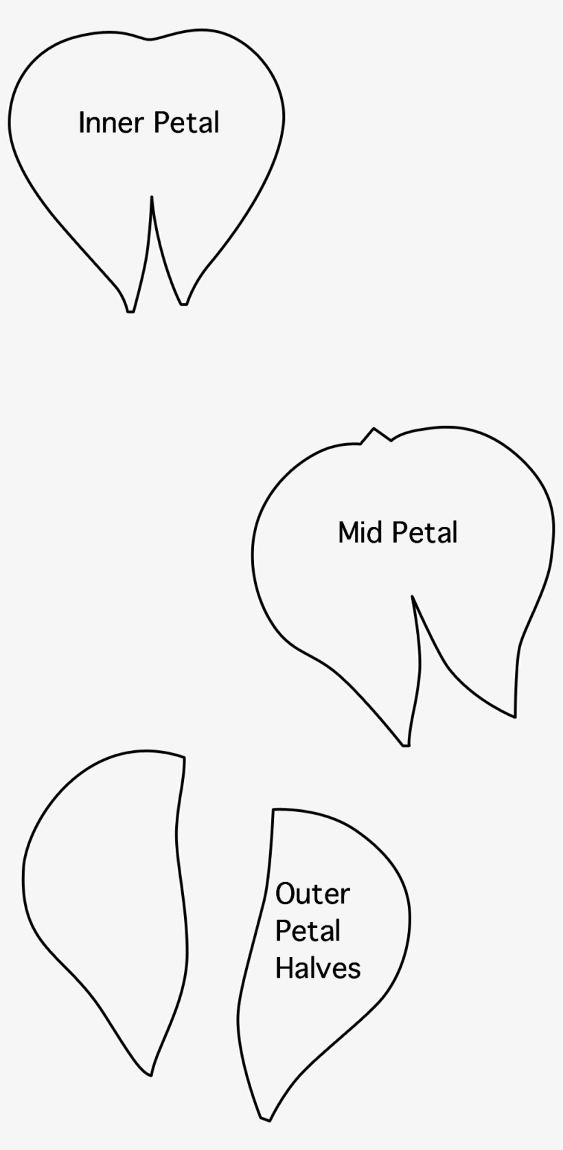 1161 X 2092 2 - Diagram, transparent png