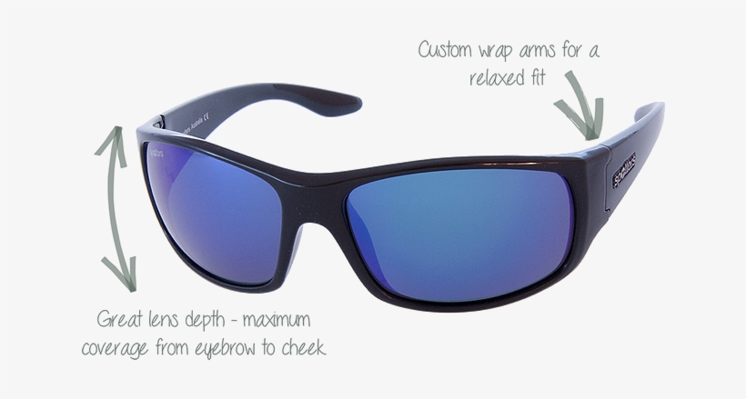 Spotters Cruiz Polaroid Sunglasses - Prada Pr 18ps, transparent png