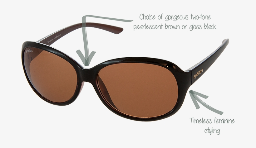 Spotters Ava Polaroid Sunglasses - Sunglasses, transparent png