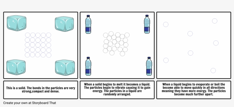Particles - Illustration, transparent png