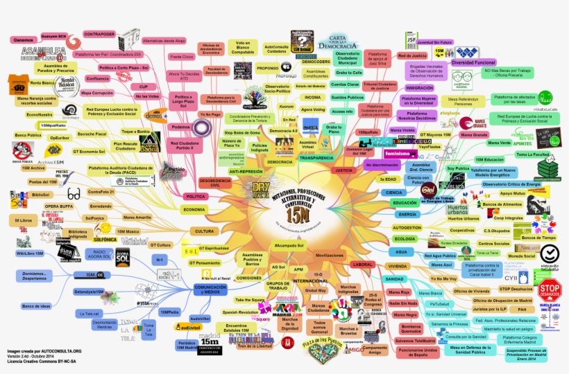 Mapam - Qui Controle Les Médias, transparent png