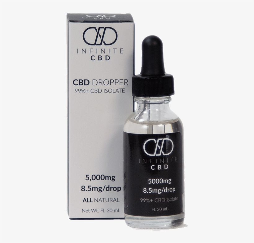 Cbd Dropplets - Infinite Cbd Isolate Dropper, transparent png
