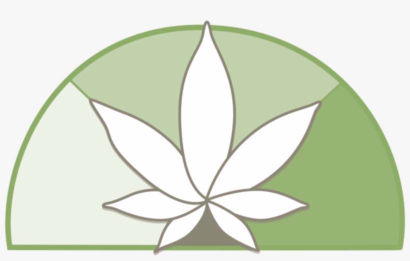 One Idea Is To Show Performance On A Slider Bar Based - Emblem, transparent png