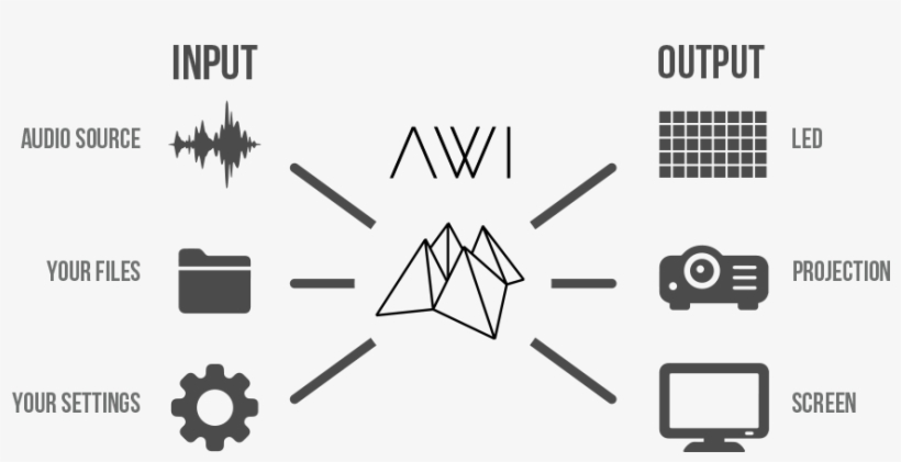 Gallery - Diagram, transparent png