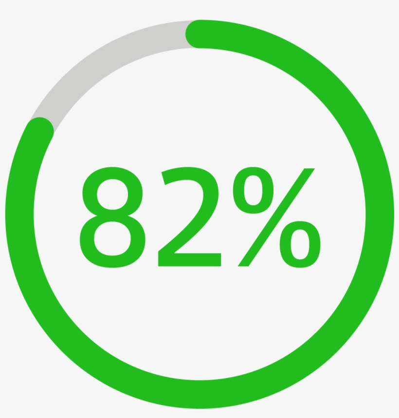 Das Empresas Acreditam Que Sua Capacidade De Migrar - Embankment Tube Station, transparent png