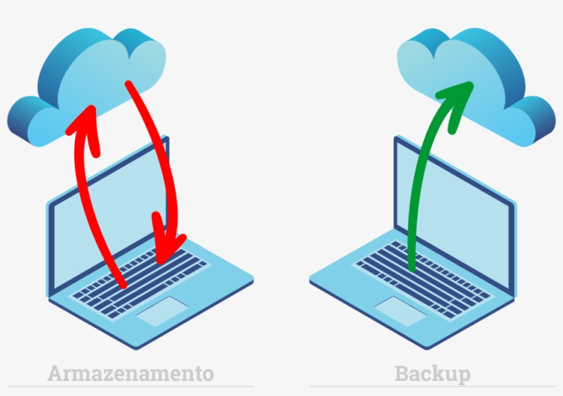 Armazenamento Em Nuvem, transparent png