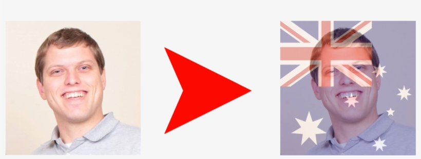 Australian Flag For Australia Day - Graphic Design, transparent png