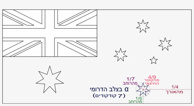 Terrific Australia Flag Template File Of Alpha He Svg - דגל אוסטרליה לצביעה, transparent png