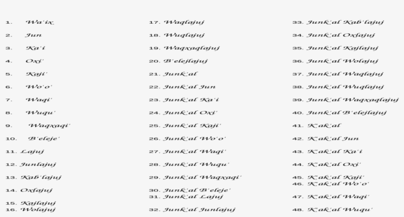 Iridescent Antonym, transparent png