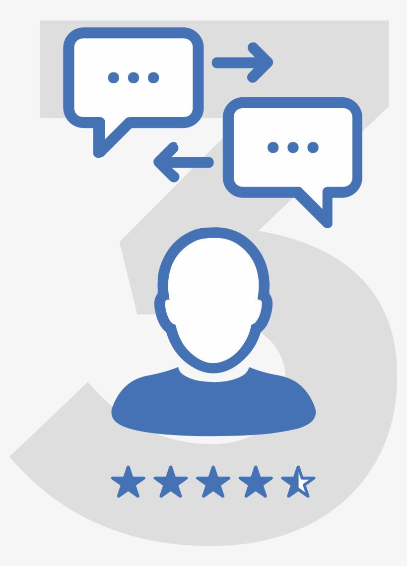 Communication Feedback 1200x1200 PNG Download PNGkit