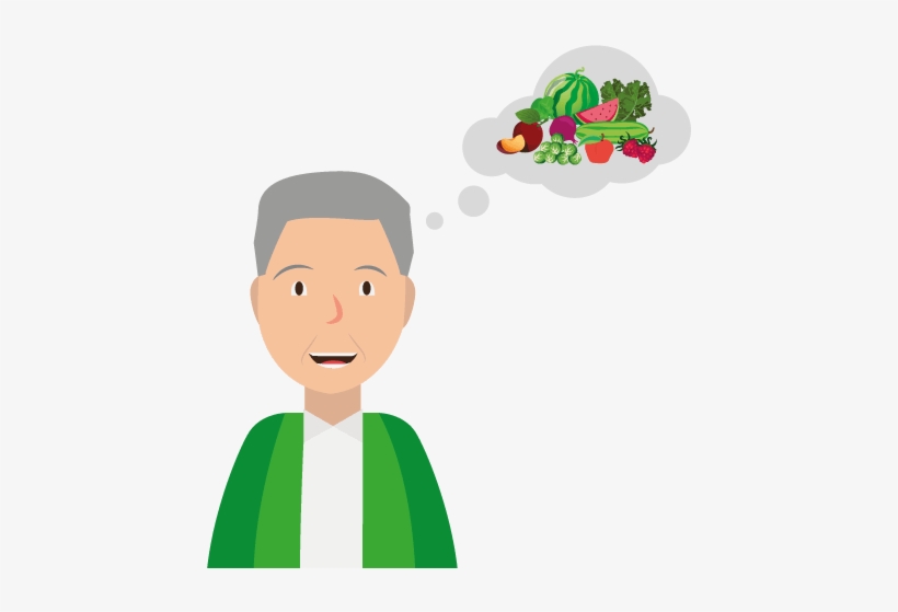 Man Thinking Healthy Veg And Fruit - Acid, transparent png