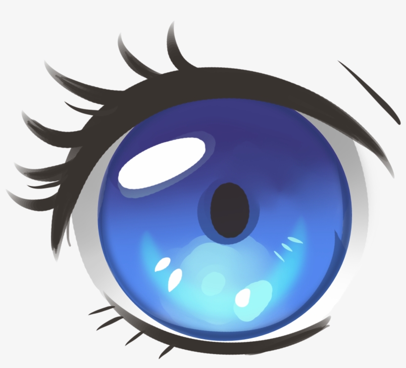 So I Have Seen A Break Down Of The Method Used In Twilight - Circle, transparent png