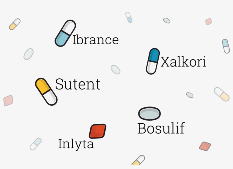 Pfizerlldannouncement V5-01 - Pill, transparent png