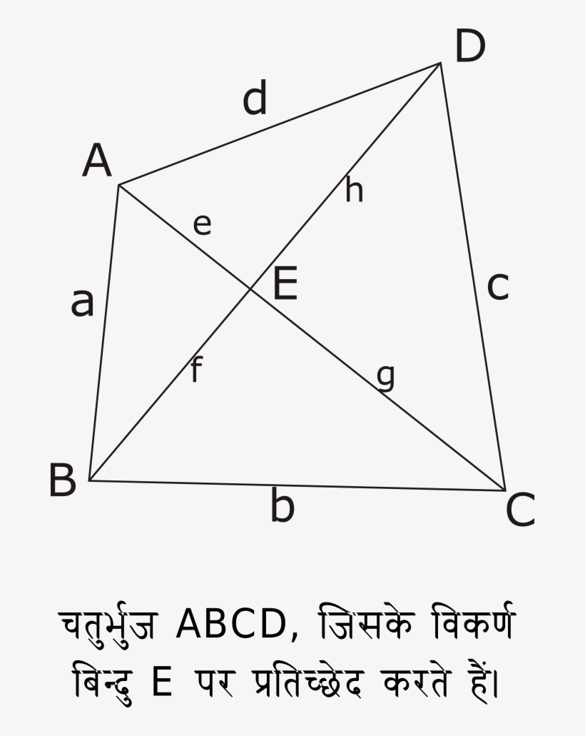 Quadrilateral Abcd Hi - Triangle, transparent png