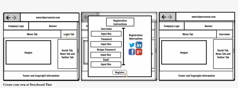 Storyboard Web Application, transparent png