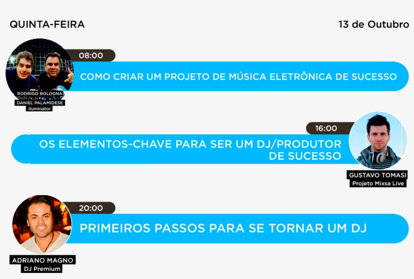 Inscreva Se Gratuitamente No E Music Summit No Formulário - Online Advertising, transparent png