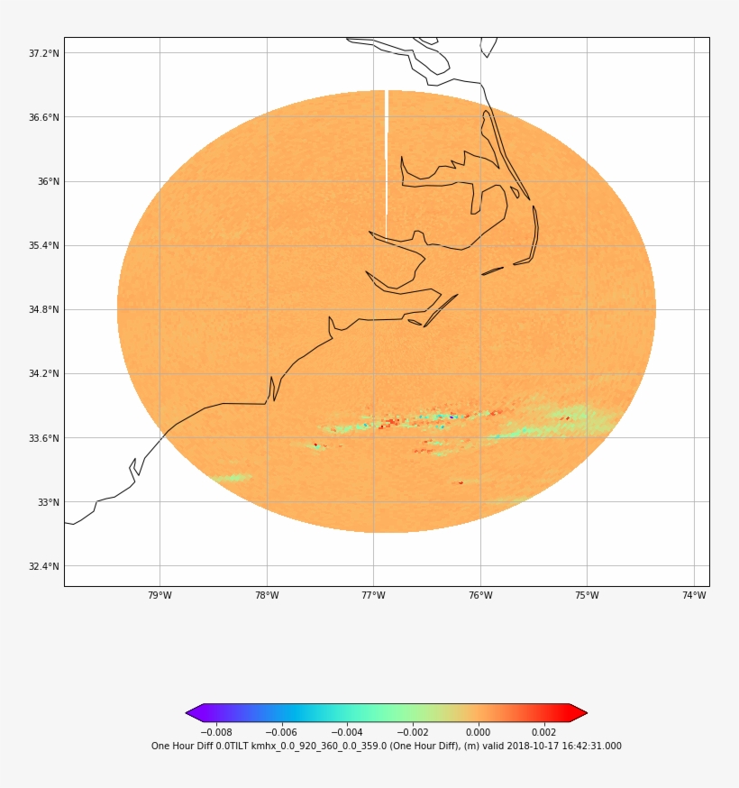 Images/nexrad Level3 Radar 1 19 - Circle, transparent png
