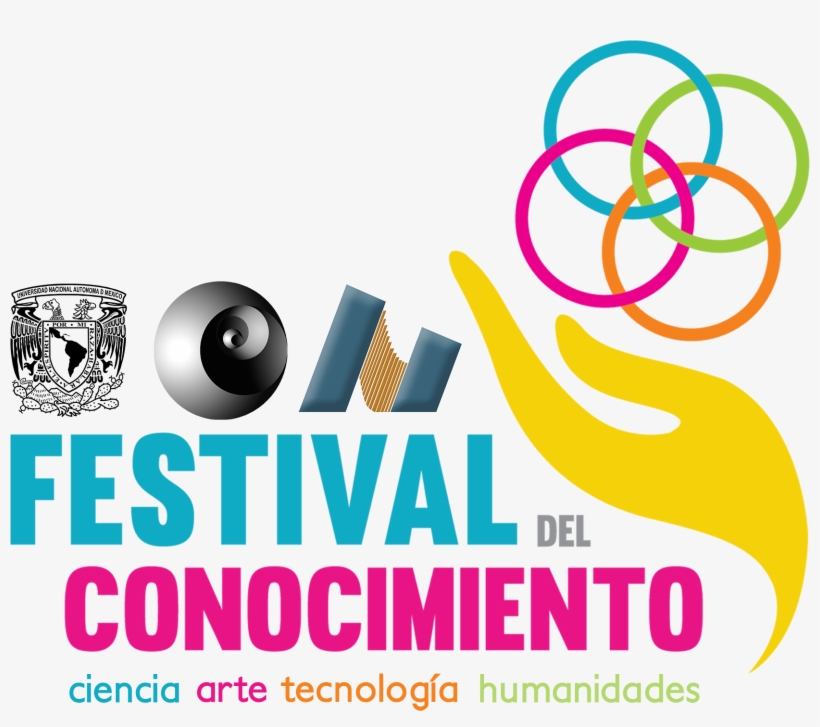 Festival Del Conocimiento Ciencia, Artes, Tecnología - Graphic Design, transparent png