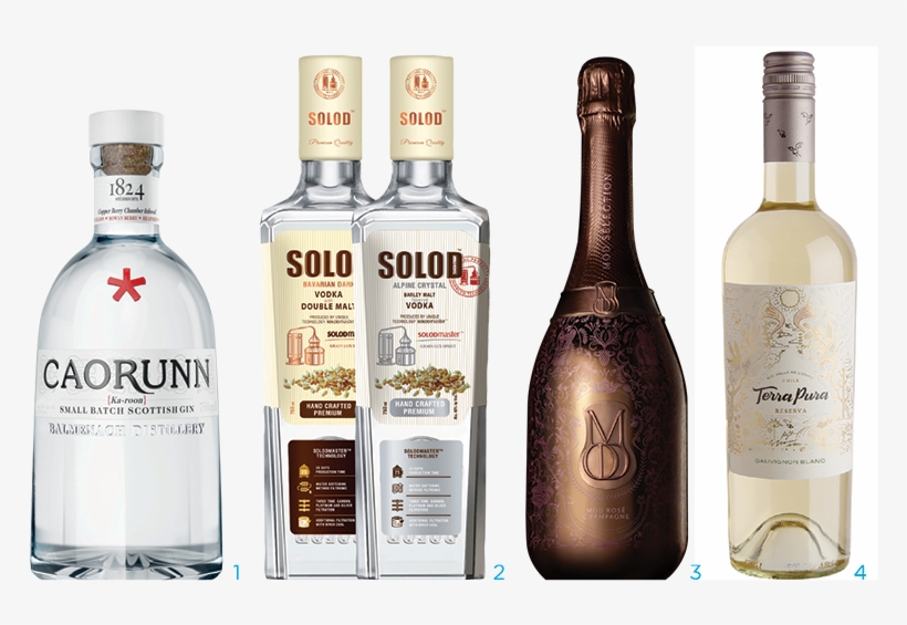 New Products, transparent png