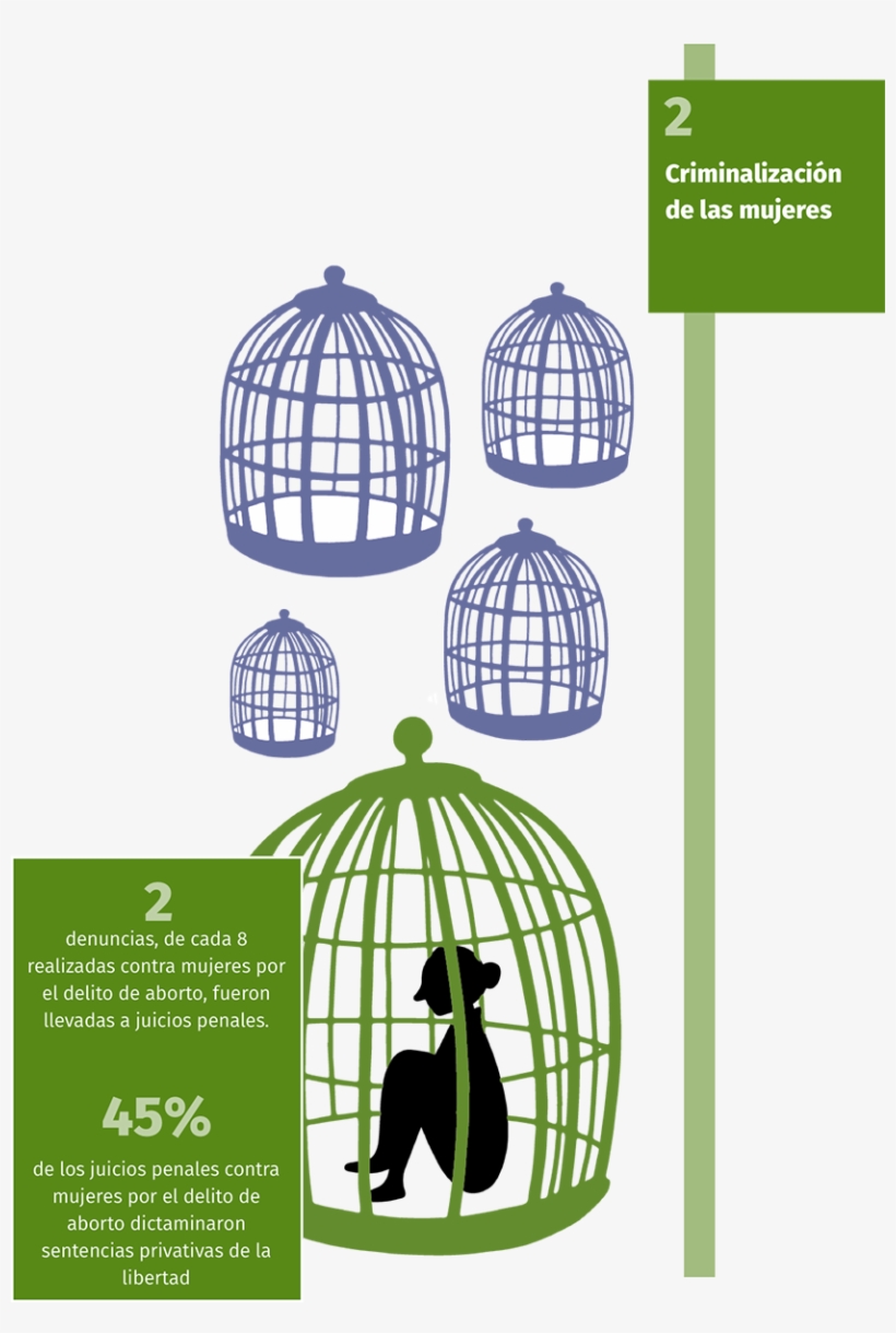 8 Jun - Cage, transparent png