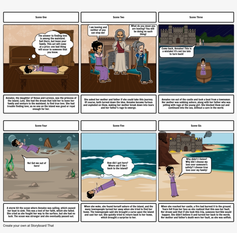 Tragic Hero - Cartoon, transparent png