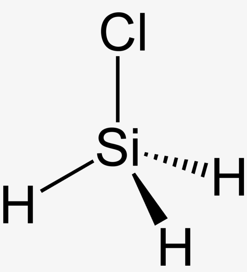 Chlorosilane 2d Stereo - Ammonia Structure, transparent png