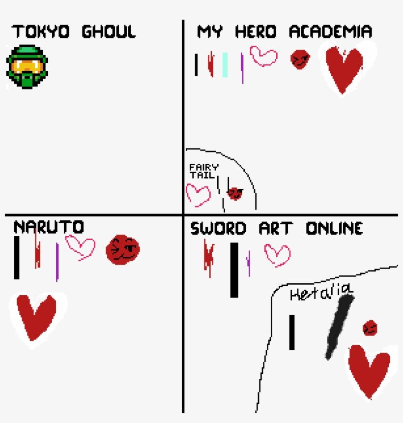 Anime Favs - My Hero Academia, transparent png
