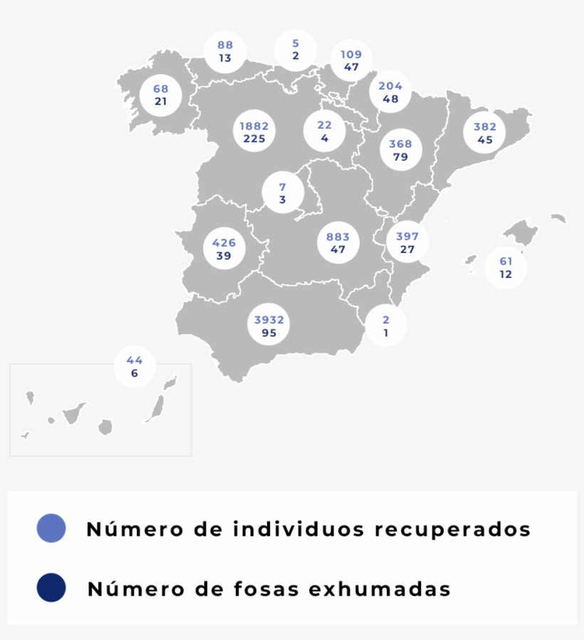 Fosas Comunes Y Número De Individuos Recuperados Por - Map Of Spain, transparent png