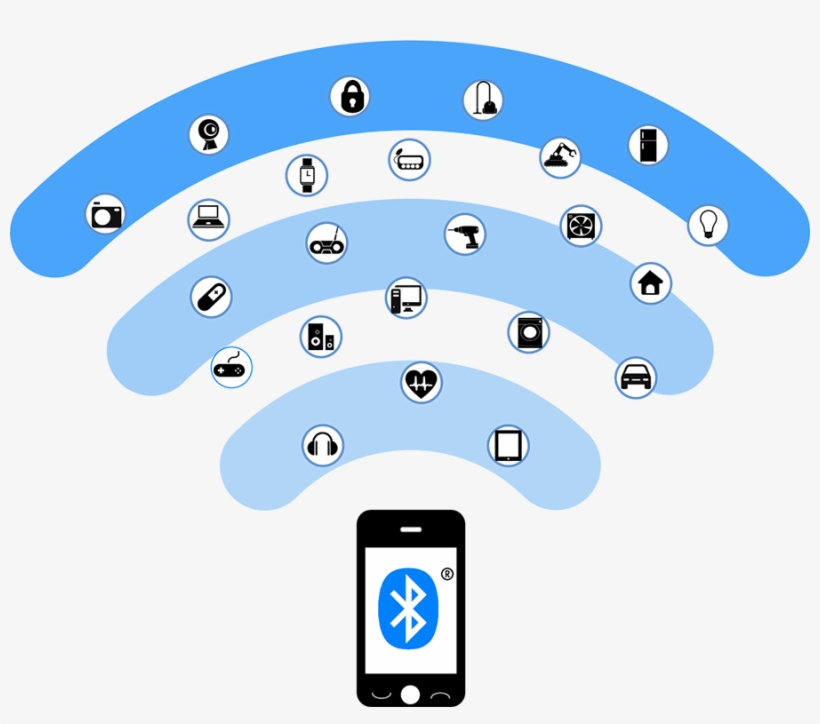 Benefits Of Bluetooth Low Energy - Bluetooth Applications, transparent png