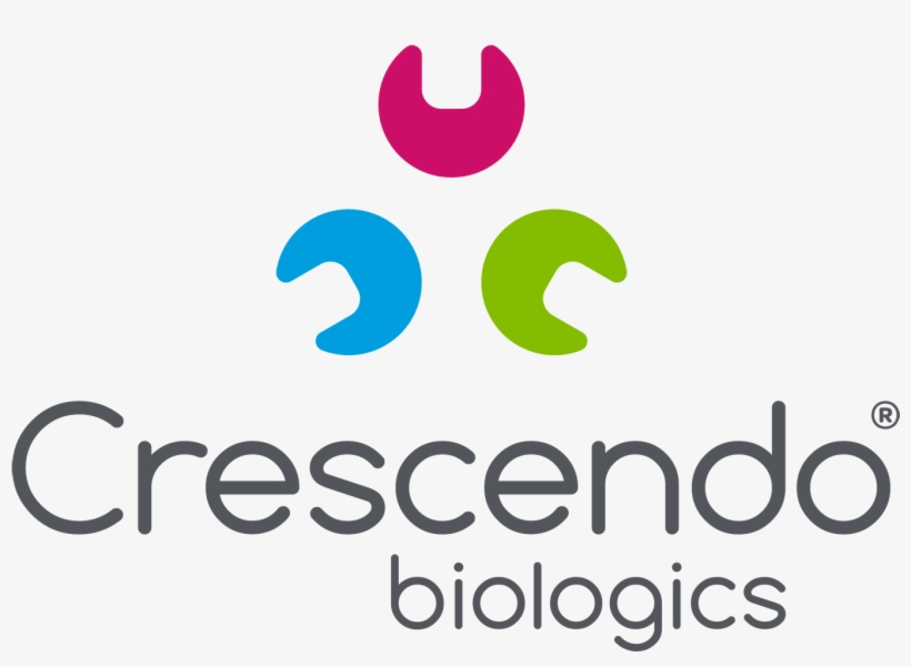 Humabody® Is A Registered Trademark - Crescendo Biologics Logo, transparent png