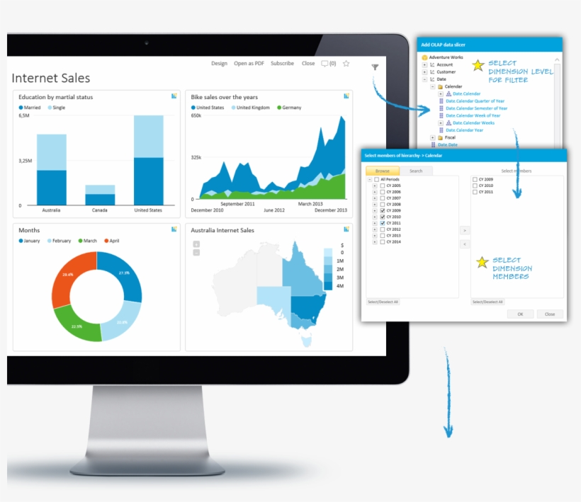 Dashboard Filters - Apple Monitor, transparent png