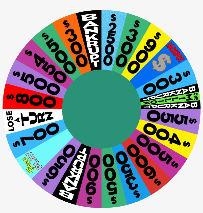 Rwmioub - Wheel Of Fortune Round 4 Wheel, transparent png