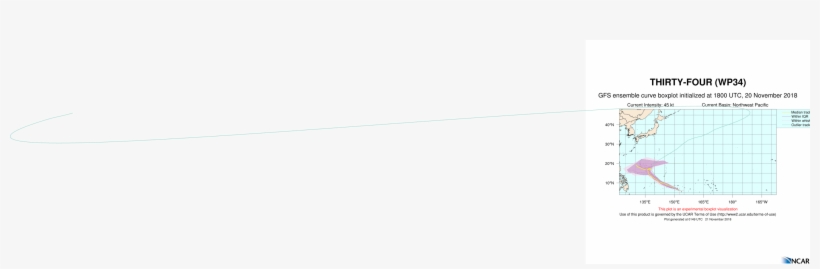 Awp34 2018112018 Eps Track Gefs Boxplot Late - Slope, transparent png