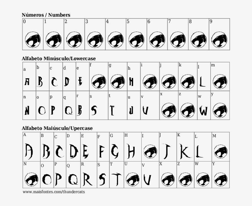 Font Details Thundercats - Font, transparent png