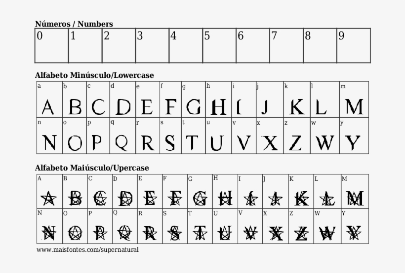 Font Details Supernatural - Kruti Dev 011 Font, transparent png