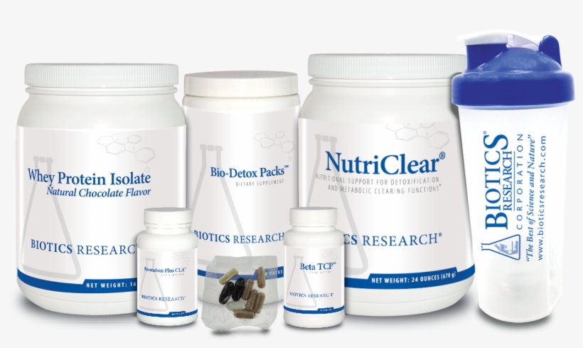 Warning Message - Nutriclear Plus 15, transparent png