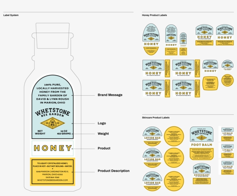 Remo Remo Design Wbg Cs Brand 02 - Glass Bottle, transparent png