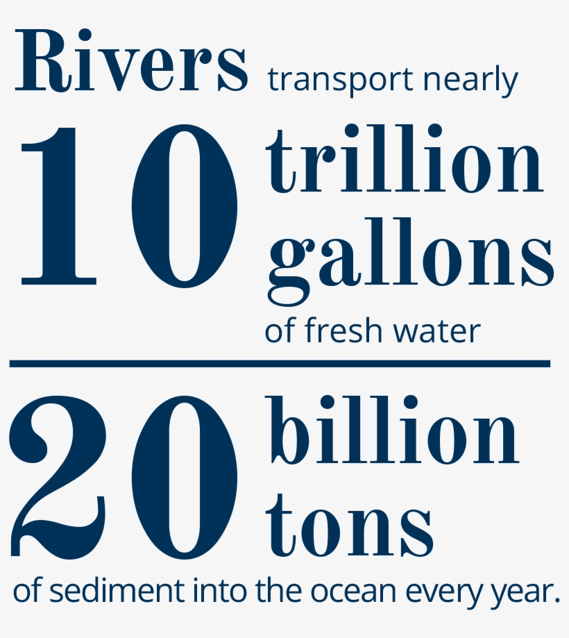 And Overfishing Put Many Of These Resources At Risk, - Graphic Design, transparent png