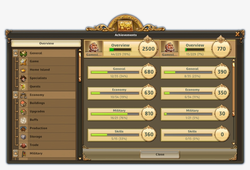 After The Corresponding Option Is Selected From The - Achievement Menu, transparent png