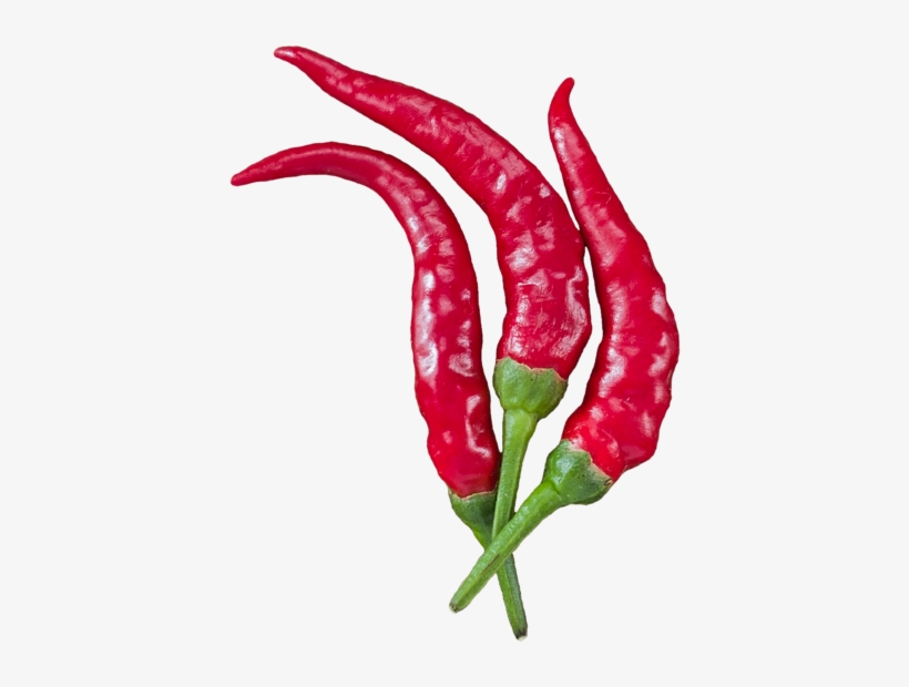 Click And Drag To Re-position The Image, If Desired - Serrano Pepper, transparent png