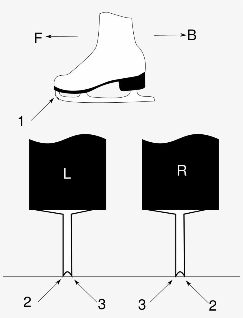 Open - Se Afilar Patines De Hielo Falso, transparent png