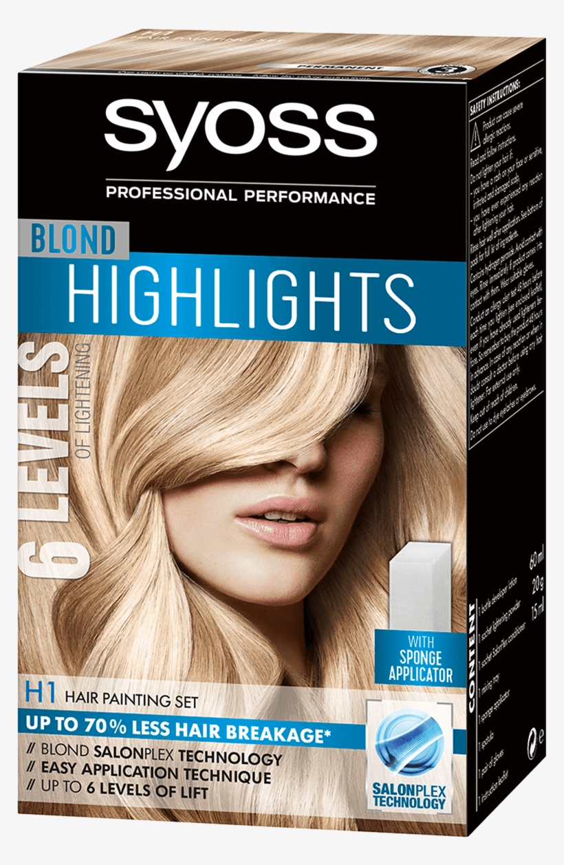 Syoss Blond Highlights, transparent png
