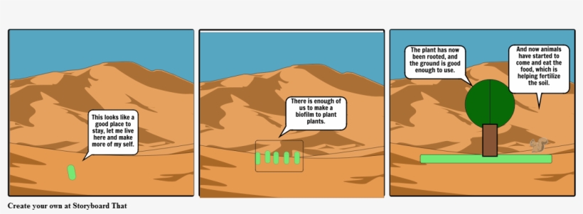 Desert Sucession - Grandpa I Don T Want To Dig Anymore, transparent png