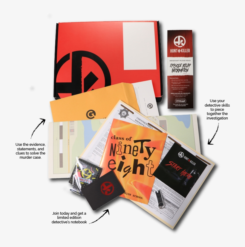 You Receive The Following Clues - Flyer, transparent png