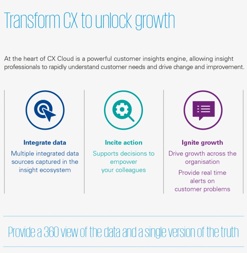 Schema Image Tbc Schema Image Tbc - Circle, transparent png