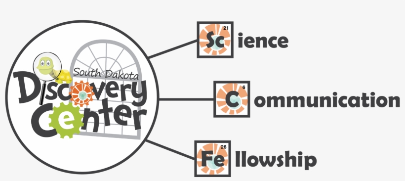 Science Communication Workshops - Adobe Photoshop, transparent png