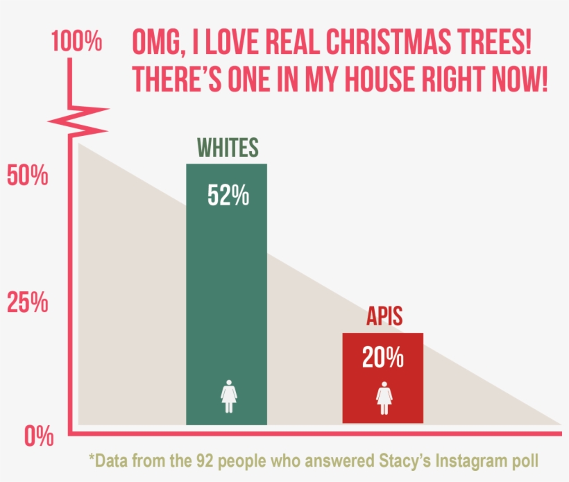 Image By Stacy Nguyen/nwaw - Eight Boat Noodle, transparent png