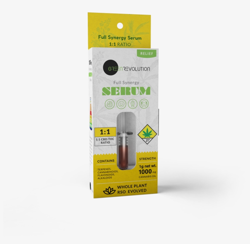 5 Things You Want To Know, But, Were Afraid To Ask - Box, transparent png